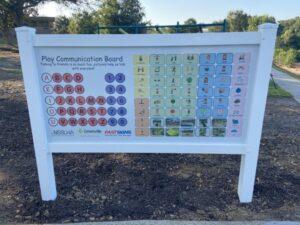 communication board